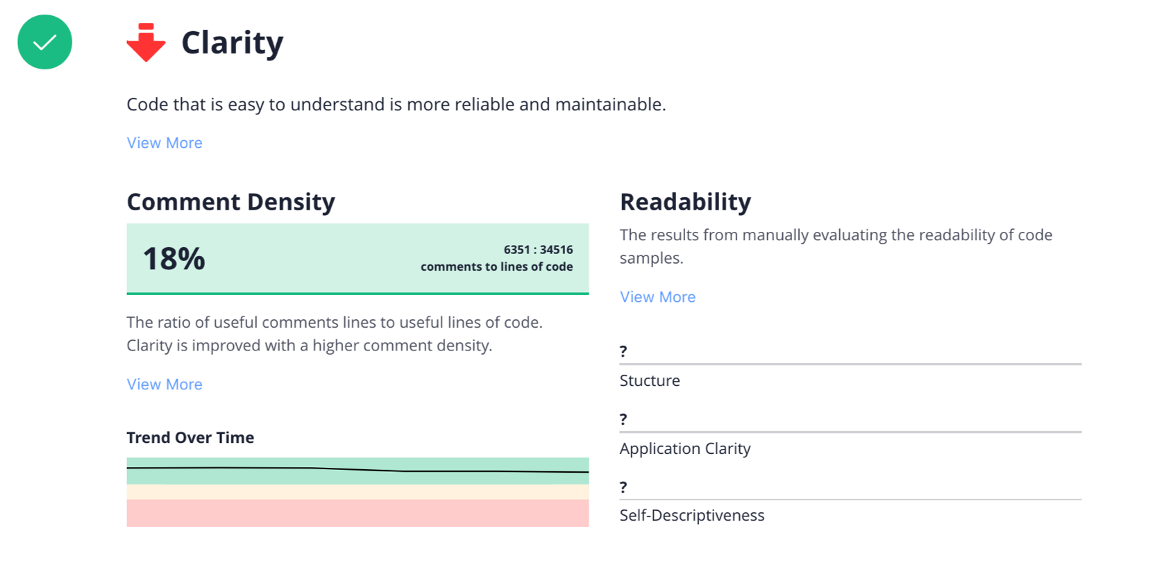 CBRI Project Overview